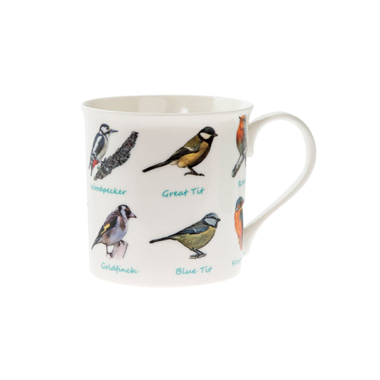 Types of Bird Mug