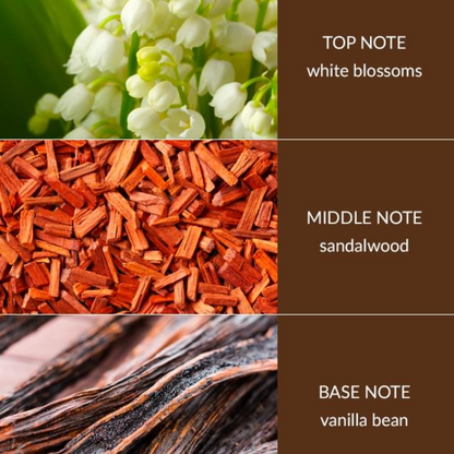 White Blossom & Sandalwood Fragrance Oil (10ml)